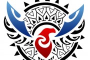 Jayesh Co